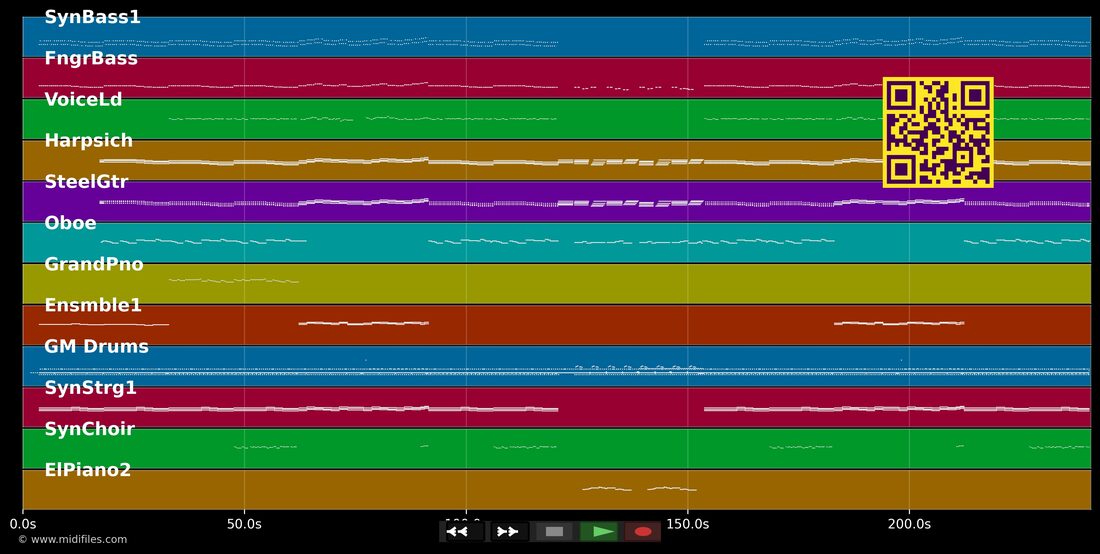 Love Is A Shield — Camouflage : piano roll MIDI multipiste