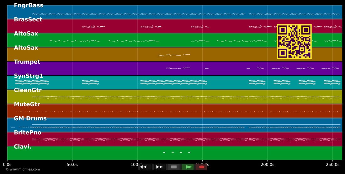 Bring Me Your Cup — UB40 : piano roll MIDI multipiste