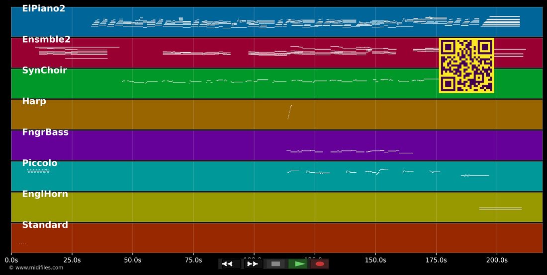 Gone Too Soon — Michael Jackson : piano roll MIDI multipiste