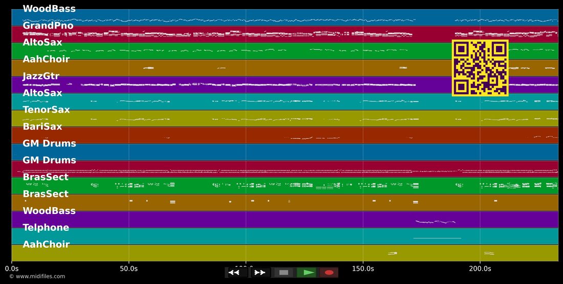 Buonasera — Paolo Belli : piano roll MIDI multipiste