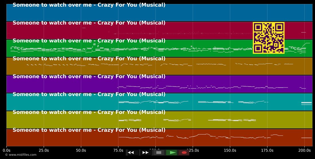 Someone to watch over me — Crazy For You (Musical): multitrack MIDI piano roll