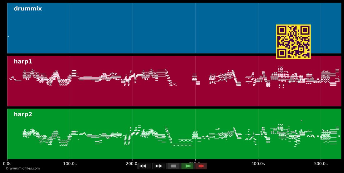 Sacree et profan — Claude Debussy : piano roll MIDI multipiste
