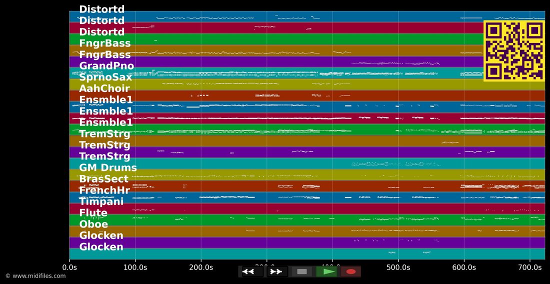 Tanzsaal — Tanz der Vampire (Musical, AT): multitrack MIDI piano roll