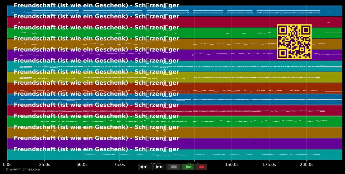 Freundschaft (ist wie ein Geschenk) — Schürzenjäger : piano roll MIDI multipiste