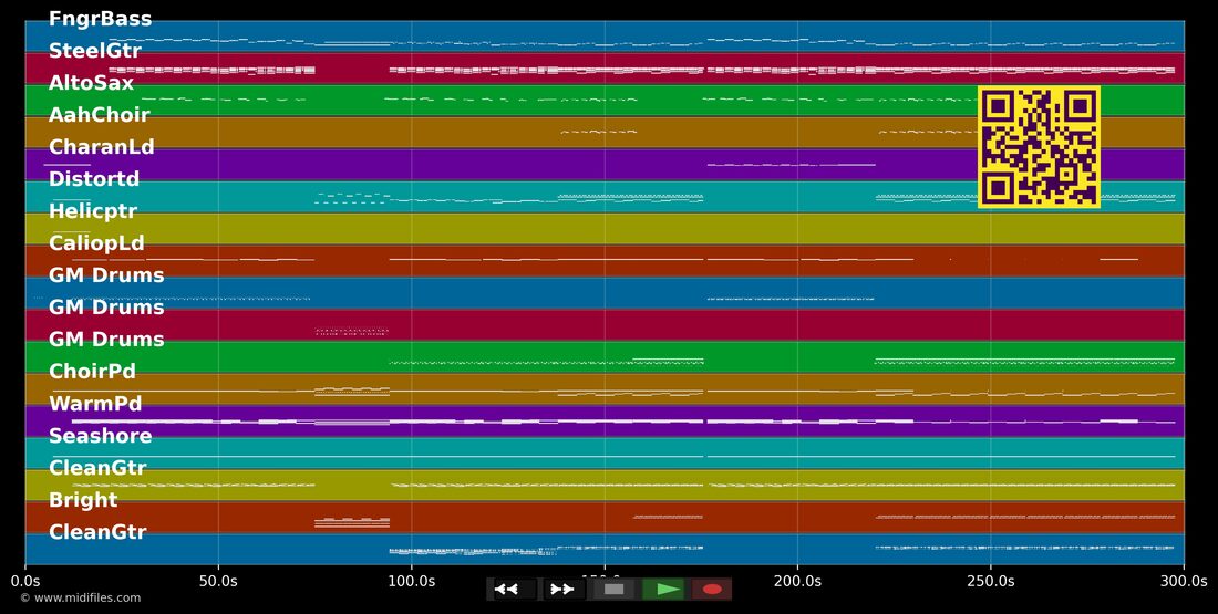 In Your Room — Depeche Mode : piano roll MIDI multipiste