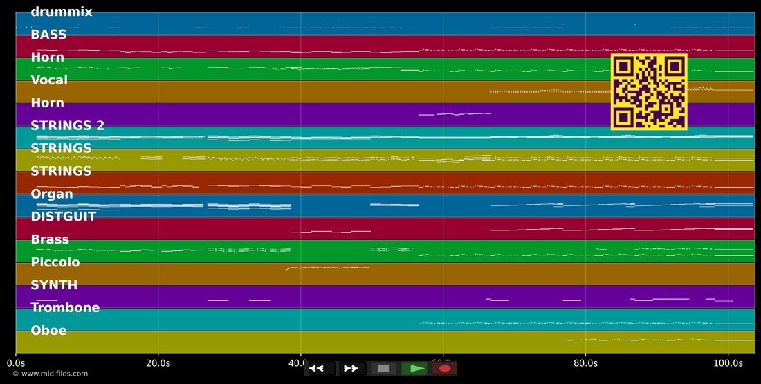 Ouverture — Tanz der Vampire (Musical, AT) : piano roll MIDI multipiste