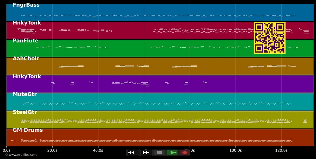 Please Help Me I'm Falling — Hank Locklin : piano roll MIDI multipiste