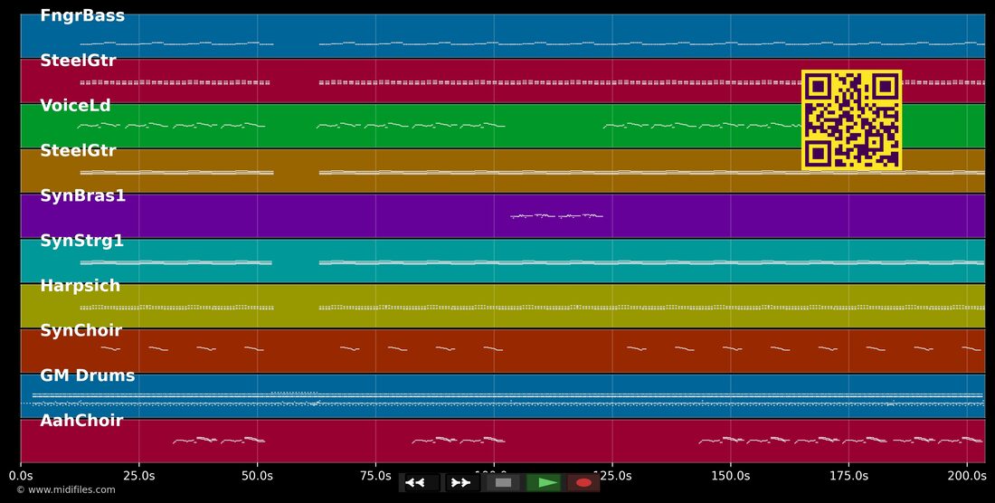 When I Am A Kid — Demis Roussos : piano roll MIDI multipiste