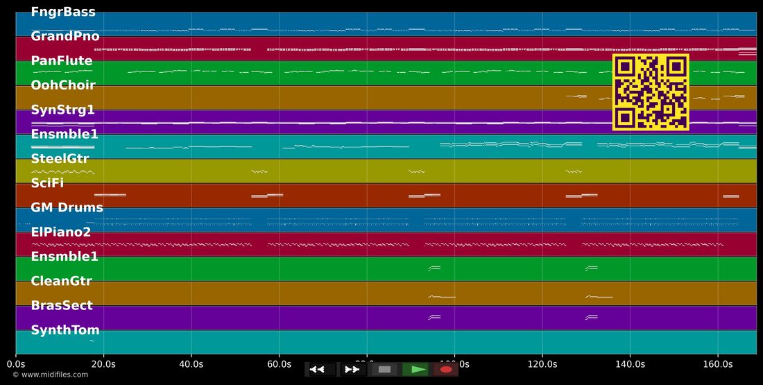 Sommerwein — Windows : piano roll MIDI multipiste