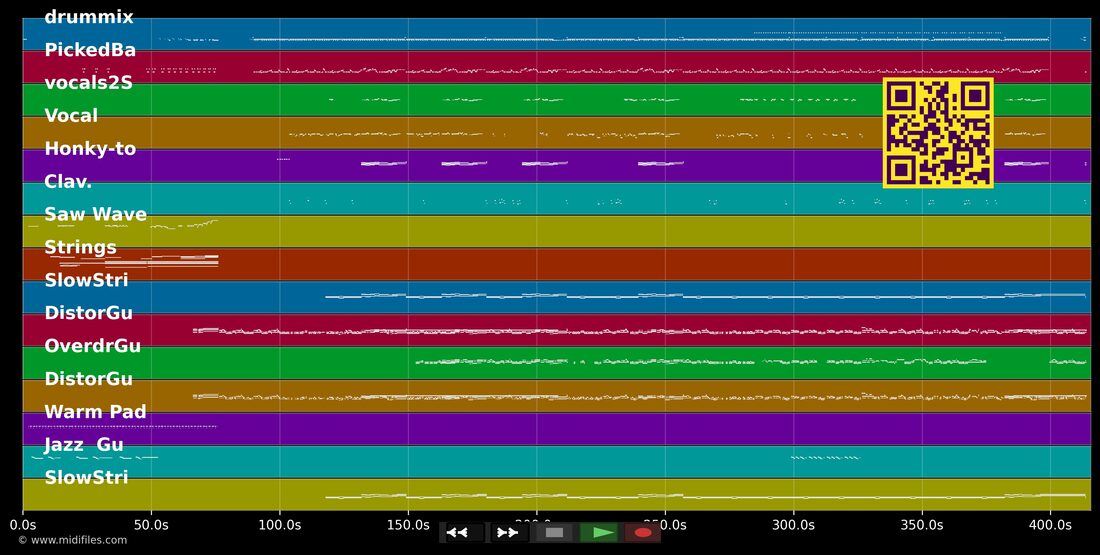 M.T.V. — Dire Straits : piano roll MIDI multipiste