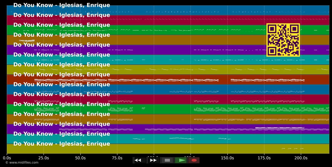 Do You Know — Enrique Iglesias : piano roll MIDI multipiste