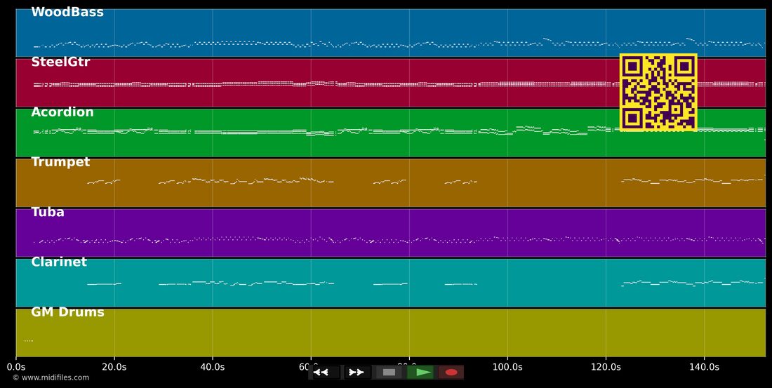 Rote Schirme — Alpenoberkrainer : piano roll MIDI multipiste
