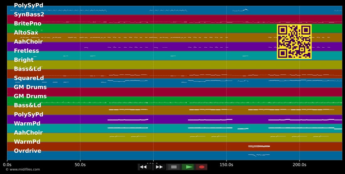 Send Me An Angel '89 [Edit] — Real Life: multitrack MIDI piano roll