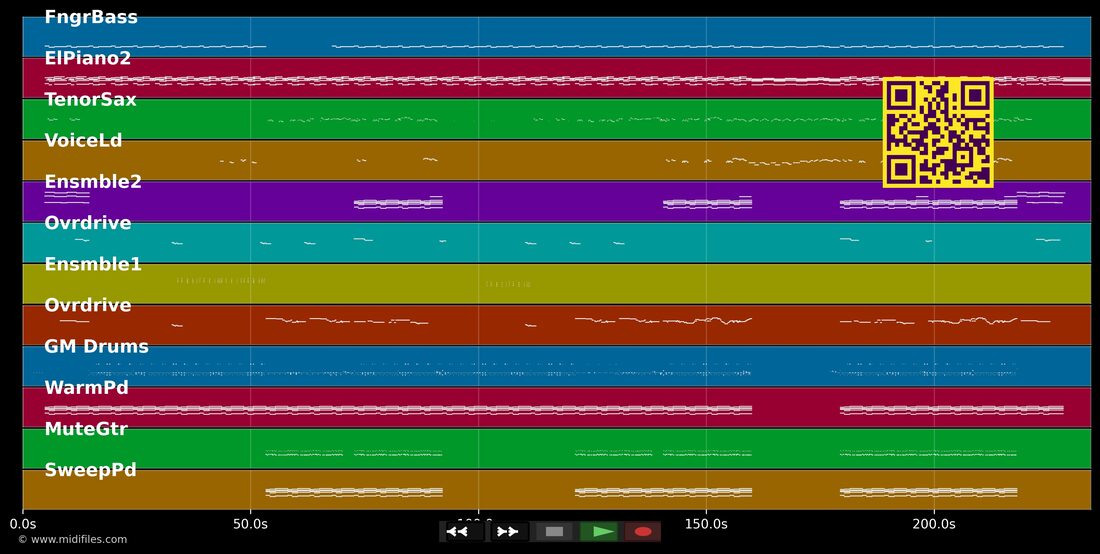 Erste Liebe (First Time) — Rapsoul : piano roll MIDI multipiste