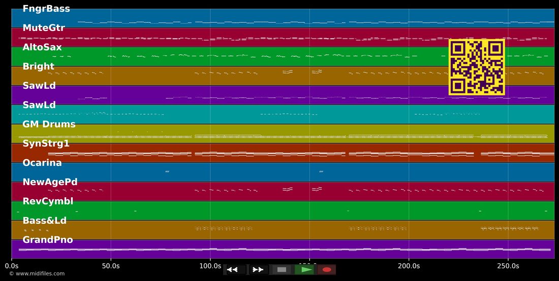 180 Grad — Michael Wendler : piano roll MIDI multipiste