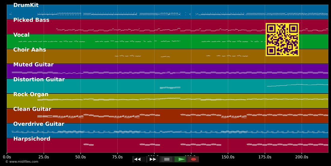 Summer Of '69 — Bryan Adams: multitrack MIDI piano roll