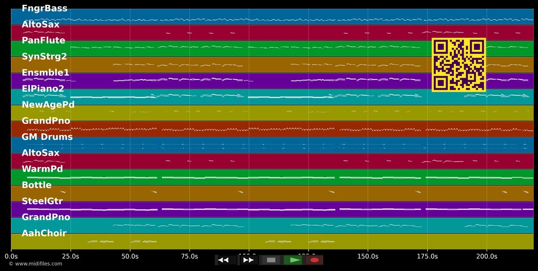 Mit dir geh ich durchs ganze Leben — Die Flippers: piano roll MIDI multitraccia