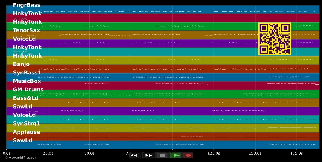 Das Rote Pferd — Vollker Racho : piano roll MIDI multipiste