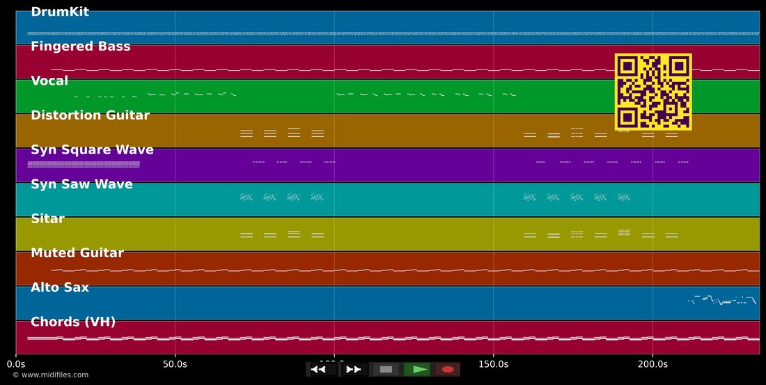Eisbär — Grauzone : piano roll MIDI multipiste