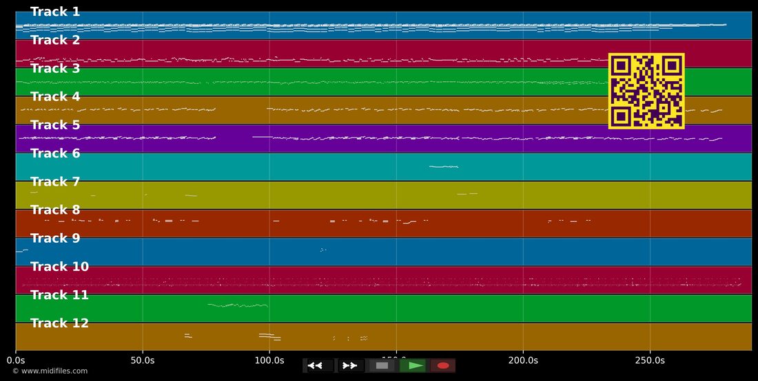 Rush rush — Paula Abdul : piano roll MIDI multipiste