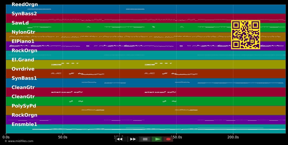 Too much heaven — Bee Gees: meersporige MIDI-pianoroll