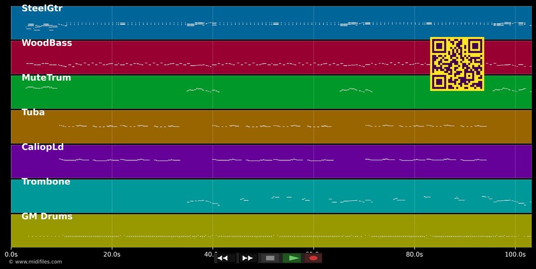 Apples and bananas — Children : piano roll MIDI multipiste
