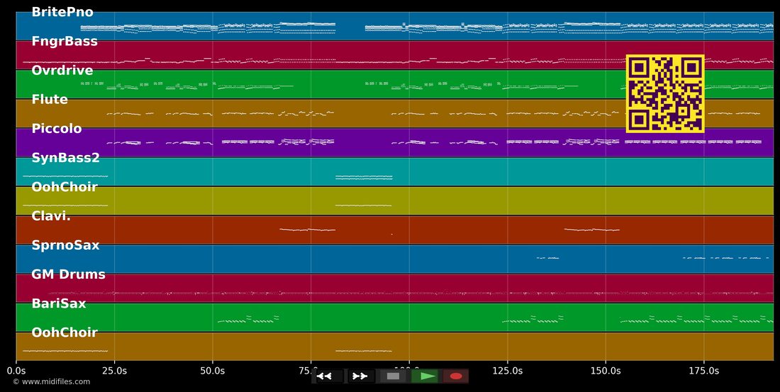 Joy to the world — Christmas (Country) : piano roll MIDI multipiste