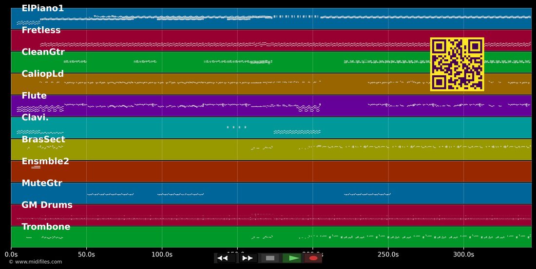 Let's groove — Earth, Wind & Fire : piano roll MIDI multipiste