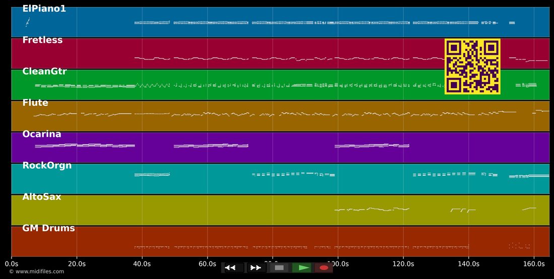 Beauty school dropout — Grease : piano roll MIDI multipiste