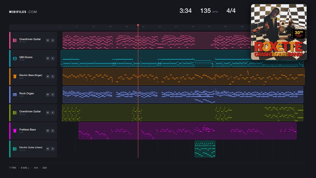 Sleeping in my car — Roxette : piano roll MIDI multipiste