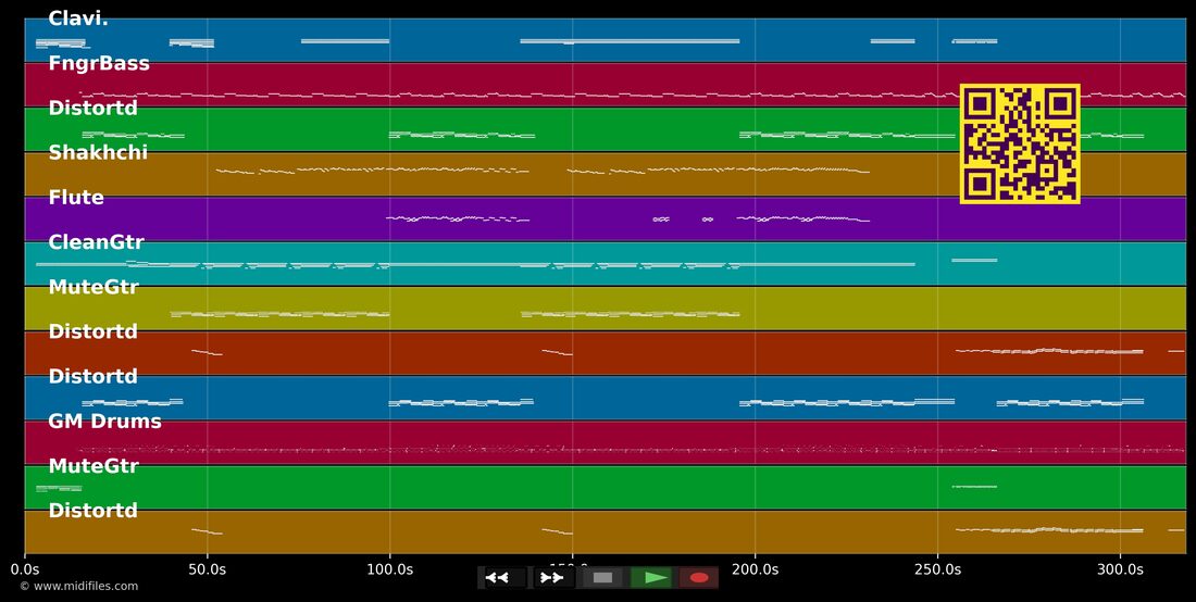 Zombie — The Cranberries: mehrspurige MIDI-Pianorolle