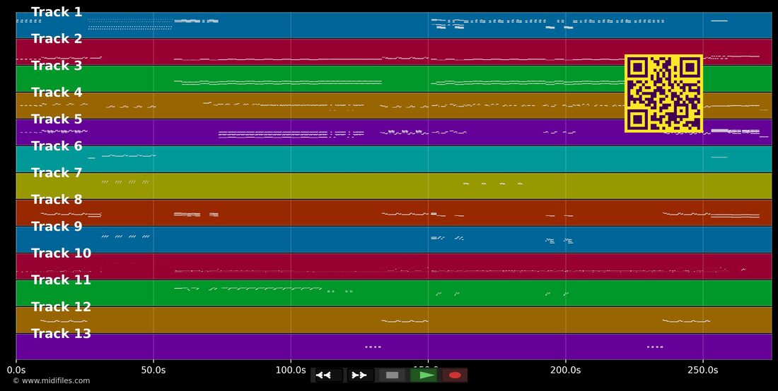 Mr. Roboto — Styx : piano roll MIDI multipiste