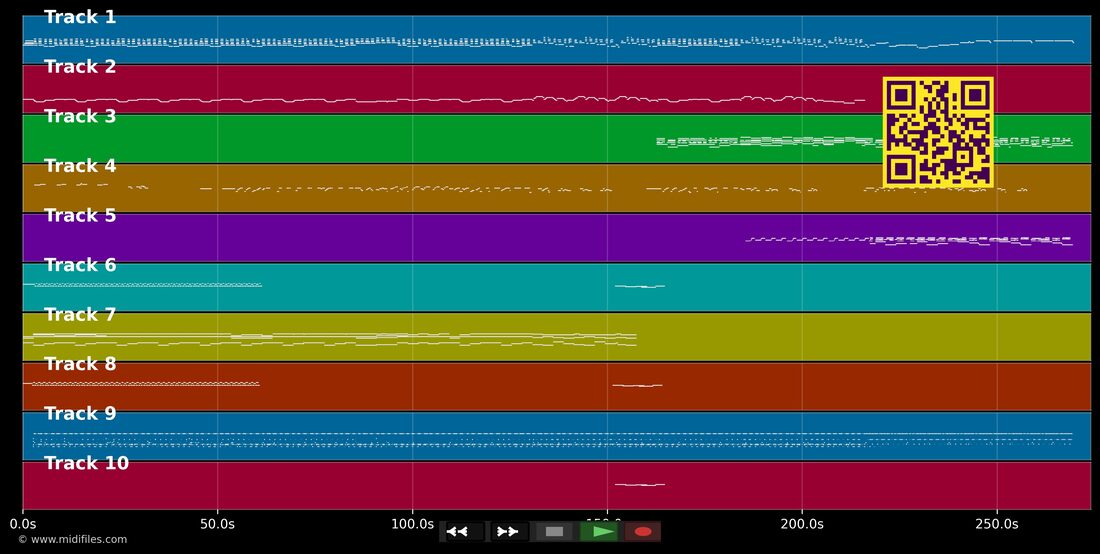 One — U2 : piano roll MIDI multipiste