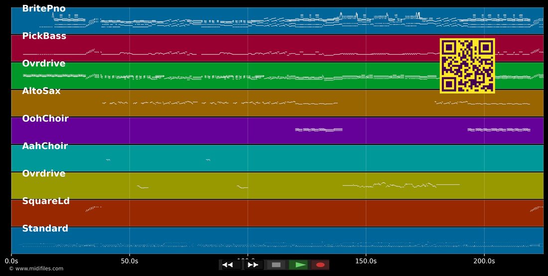 Rockin' the paradise — Styx : piano roll MIDI multipiste