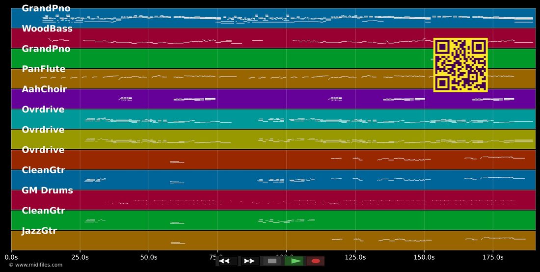 We are the champions — Queen: multitrack MIDI piano roll