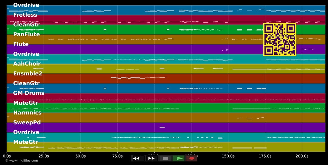 White wedding (part I & II) — Billy Idol : piano roll MIDI multipiste