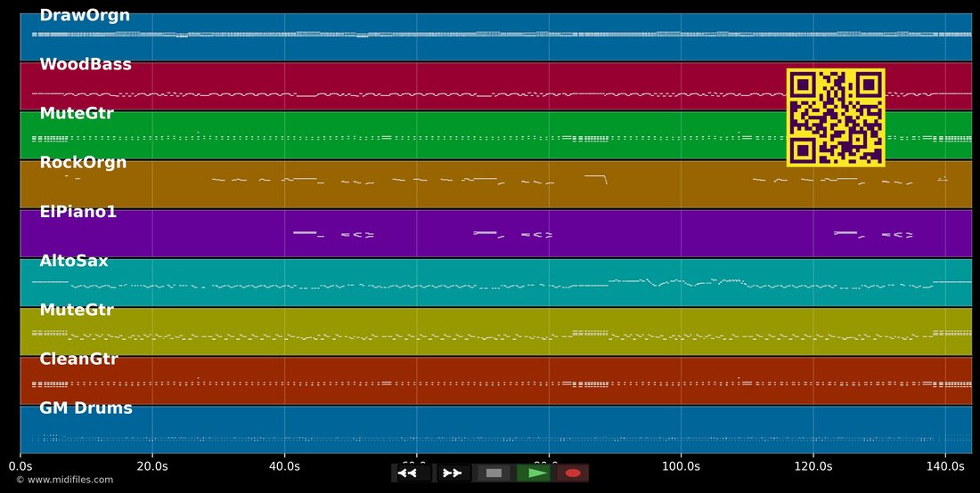Wooly bully — Rock & Roll : piano roll MIDI multipiste