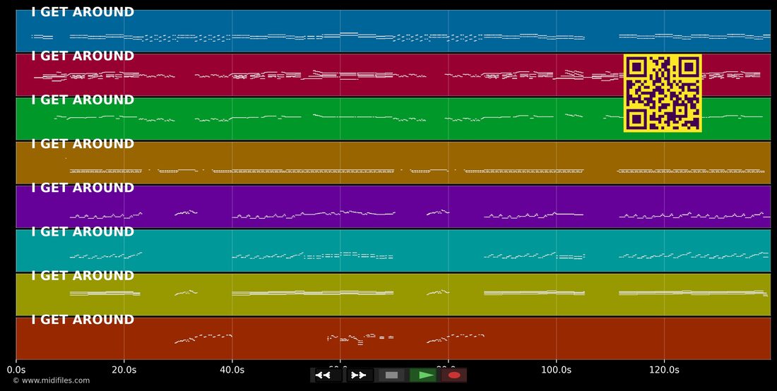 I get around — The Beach Boys : piano roll MIDI multipiste