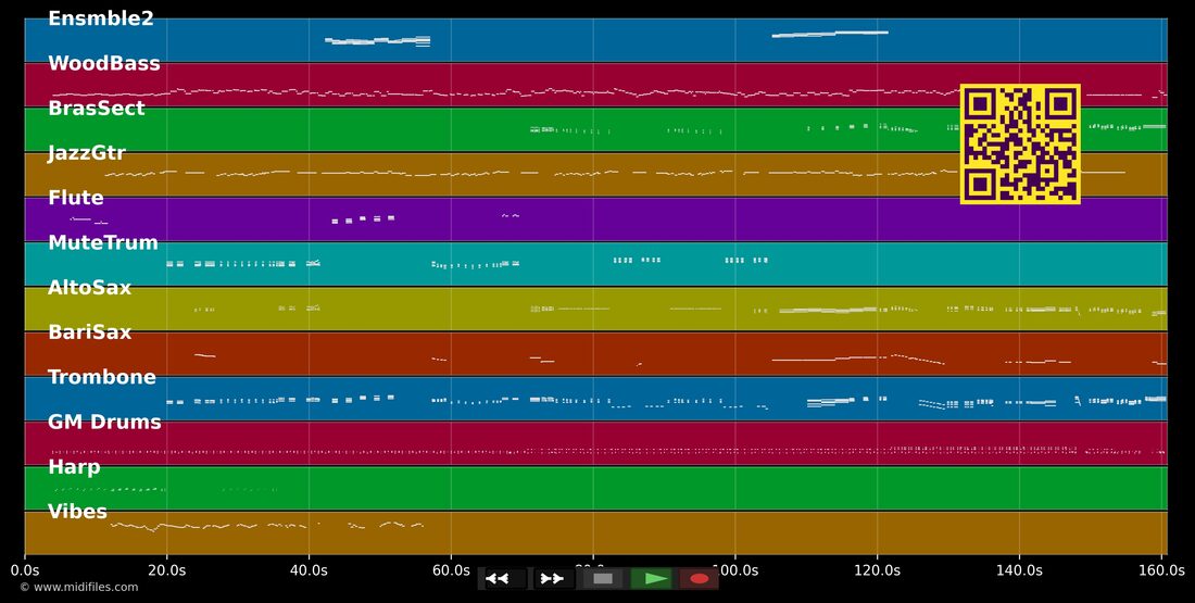 Anything goes — Frank Sinatra : piano roll MIDI multipiste