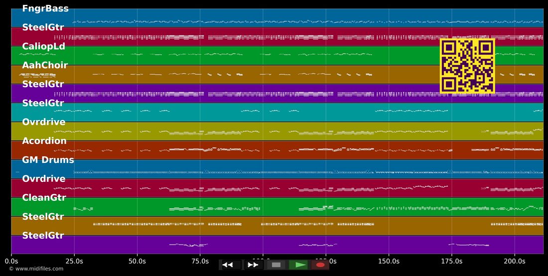 Mir jeiht et jot — Höhner : piano roll MIDI multipiste