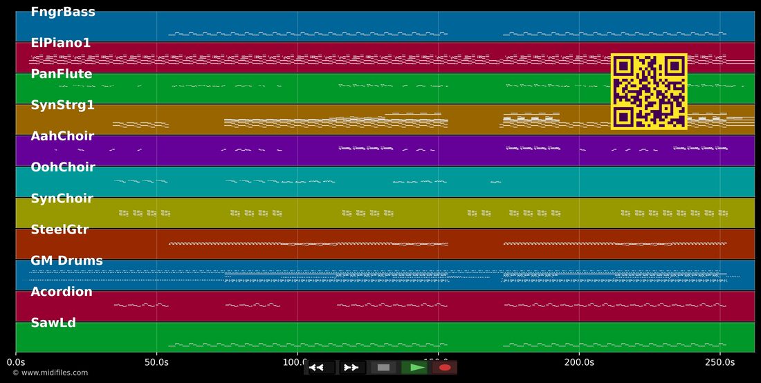 Living Darfur — Mattafix : piano roll MIDI multipiste