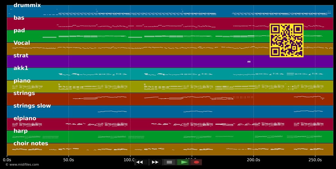 Too Much Heaven — Us5; Robin Gibb : piano roll MIDI multipiste