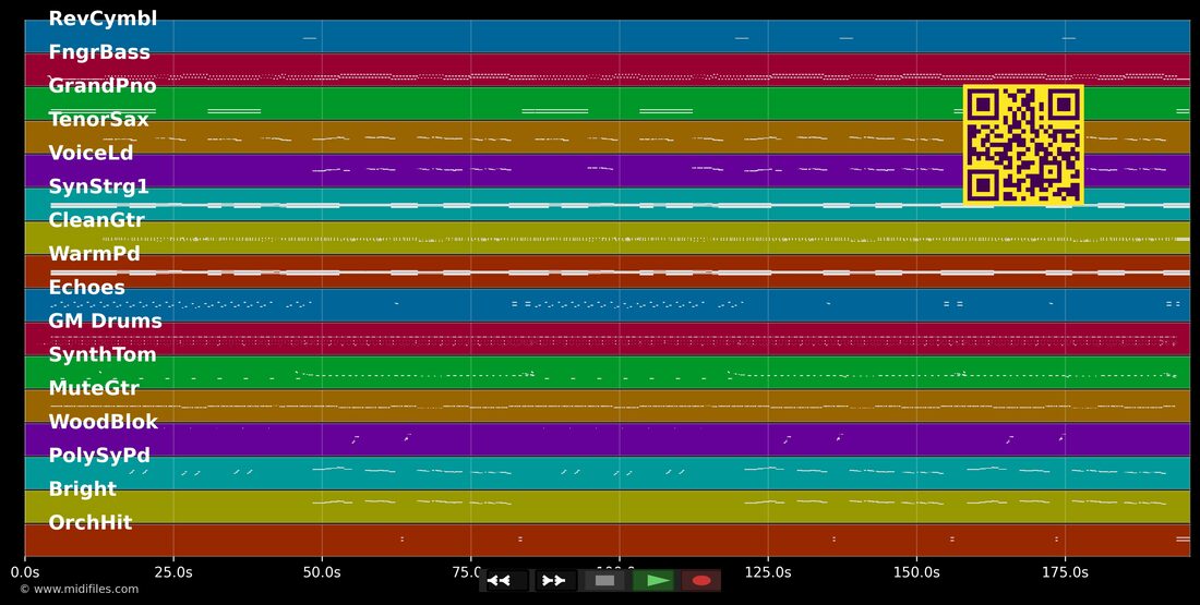 Du hast mich zum letzten Mal belogen — Martin Mendes : piano roll MIDI multipiste