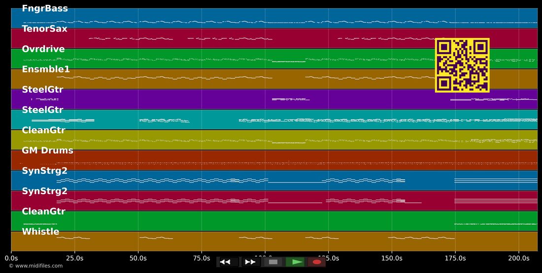 Love Will Tear Us Again [Permanent Mix] — Joy Division: multitrack MIDI piano roll