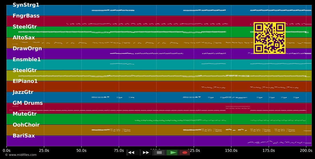Love Is Free — Sheryl Crow : piano roll MIDI multipiste