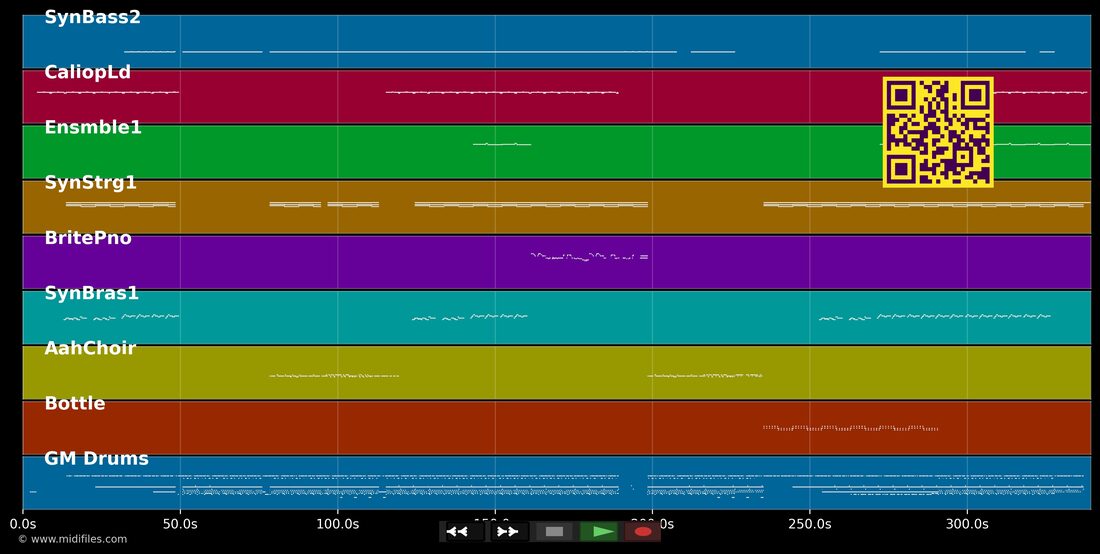 World In Your Hands — Culture Beat : piano roll MIDI multipiste