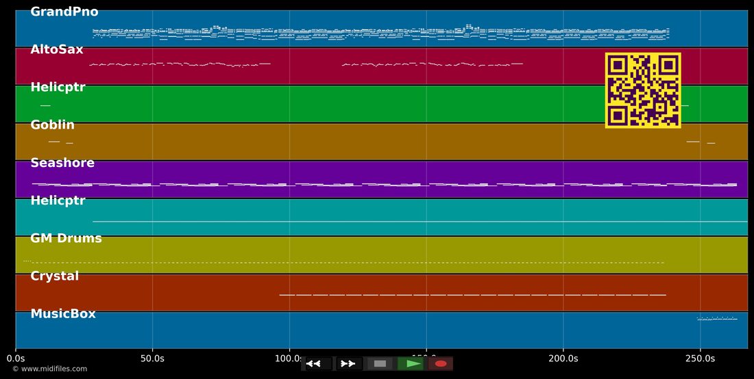 Somebody — Depeche Mode : piano roll MIDI multipiste
