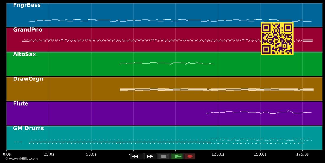 Colour My World — Chicago : piano roll MIDI multipiste