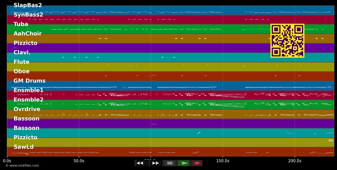 Der Kommissar [Symphonic Radio Edit] — Falco : piano roll MIDI multipiste
