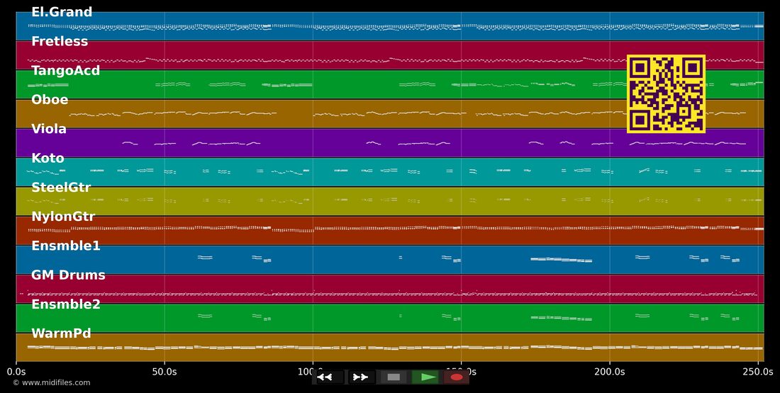 Der alte Mann und das Meer — Nicole : piano roll MIDI multipiste